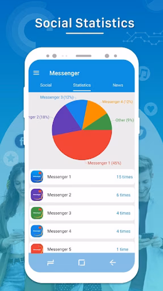 Messenger for All Message Apps Screenshot 4 - AppWisp.com Messenger for All Message Apps Screenshot 4 - AppWisp.com
