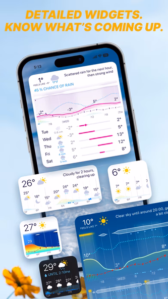 Weathergraph weather widget Screenshot 2 - AppWisp.com Weathergraph weather widget Screenshot 2 - AppWisp.com