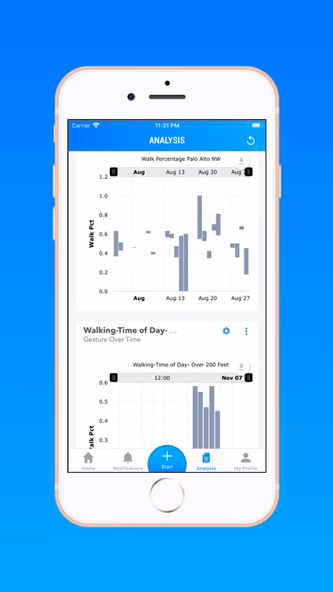 FactorWear: Wearable Research Screenshot 3 - AppWisp.com FactorWear: Wearable Research Screenshot 3 - AppWisp.com