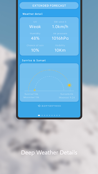 Good Weather Screenshot 4 - AppWisp.com Good Weather Screenshot 4 - AppWisp.com