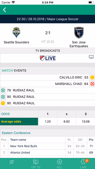 Soccer Live on TV Screenshot 3 - AppWisp.com Soccer Live on TV Screenshot 3 - AppWisp.com