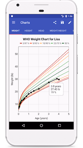 Child Growth Tracker Screenshot 2 - AppWisp.com Child Growth Tracker Screenshot 2 - AppWisp.com