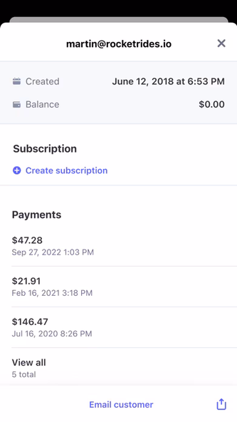 Stripe Dashboard Screenshot 3 - AppWisp.com Stripe Dashboard Screenshot 3 - AppWisp.com