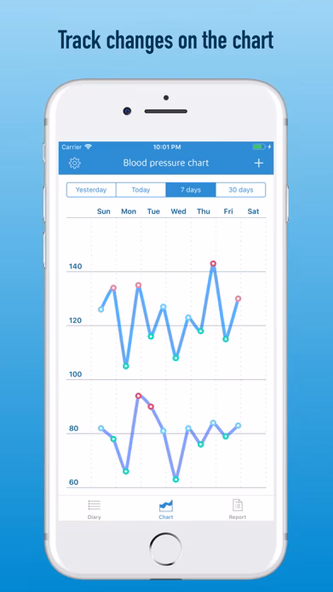 BP diary (self-monitoring) Screenshot 3 - AppWisp.com BP diary (self-monitoring) Screenshot 3 - AppWisp.com