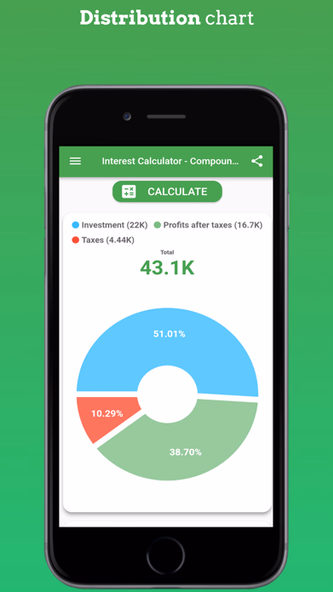 Interest Calculator - Compound Screenshot 2 - AppWisp.com Interest Calculator - Compound Screenshot 2 - AppWisp.com