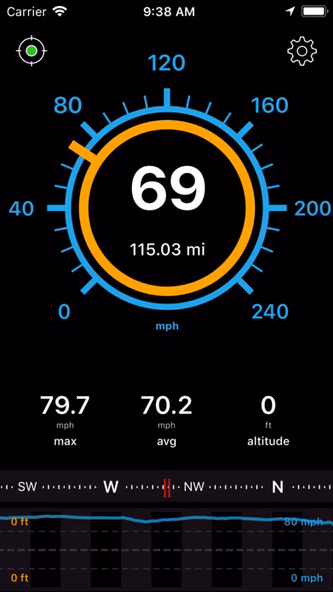 Speedometer Speed Box App Screenshot 1 - AppWisp.com Speedometer Speed Box App Screenshot 1 - AppWisp.com
