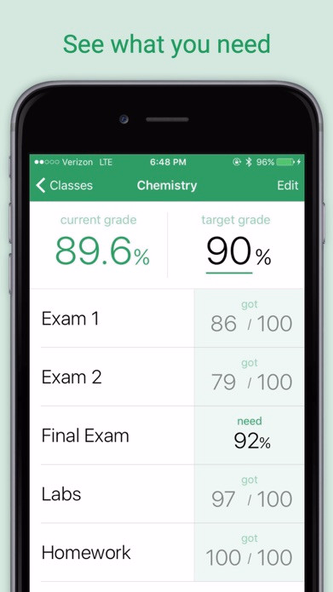 Grades - Grade Calculator, GPA Screenshot 2 - AppWisp.com