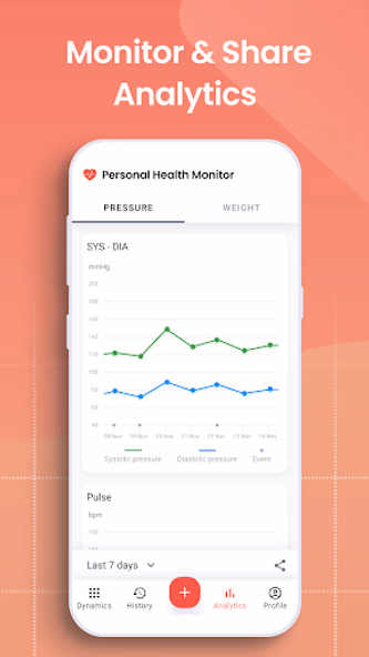 Personal Health Monitor Screenshot 3 - AppWisp.com Personal Health Monitor Screenshot 3 - AppWisp.com
