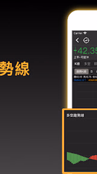 股市起漲K線 - 幫你找到強勢飆漲的瘋狗流股票 Screenshot 3 - AppWisp.com 股市起漲K線 - 幫你找到強勢飆漲的瘋狗流股票 Screenshot 3 - AppWisp.com