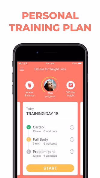 Home Fitness for Weight Loss Screenshot 4 - AppWisp.com Home Fitness for Weight Loss Screenshot 4 - AppWisp.com