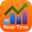 Stocks Tracker:Real-time stock - AppWisp.com