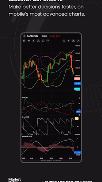 Market Pulse: Traders Superapp Screenshot 3 - AppWisp.com Market Pulse: Traders Superapp Screenshot 3 - AppWisp.com