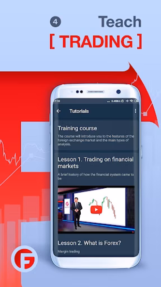 FIBO Forex Drive Screenshot 4 - AppWisp.com FIBO Forex Drive Screenshot 4 - AppWisp.com