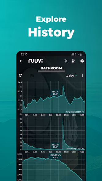 Ruuvi Station Screenshot 4 - AppWisp.com Ruuvi Station Screenshot 4 - AppWisp.com