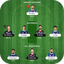 Cric Prediction Expert Team 11 - AppWisp.com