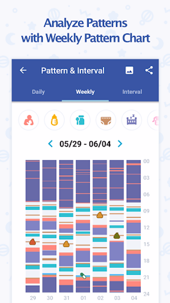 BabyTime (Tracking & Analysis) Screenshot 4 - AppWisp.com BabyTime (Tracking & Analysis) Screenshot 4 - AppWisp.com