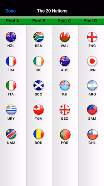 Rugby World App France 2023 Screenshot 2 - AppWisp.com Rugby World App France 2023 Screenshot 2 - AppWisp.com