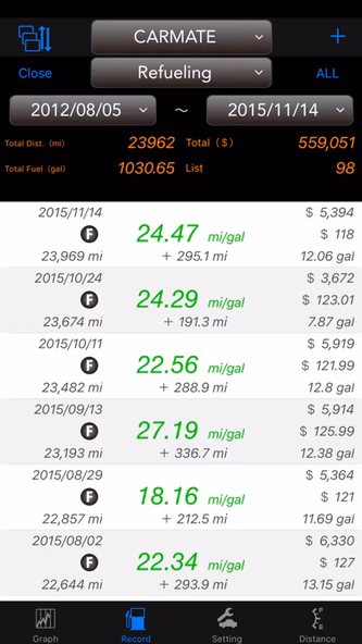 DriveMate Fuel Lite Screenshot 3 - AppWisp.com DriveMate Fuel Lite Screenshot 3 - AppWisp.com