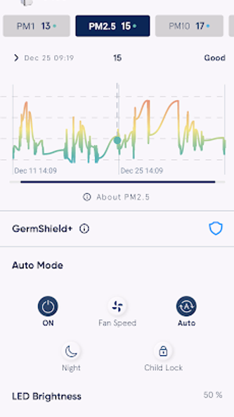 Blueair Screenshot 2 - AppWisp.com Blueair Screenshot 2 - AppWisp.com