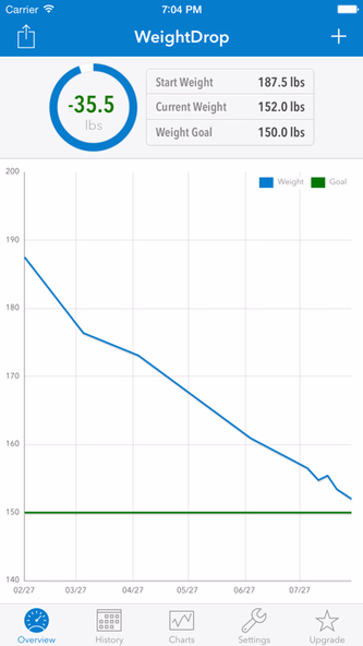 WeightDrop Screenshot 1 - AppWisp.com WeightDrop Screenshot 1 - AppWisp.com
