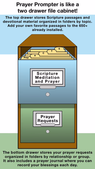 Christian Prayer Prompter Screenshot 1 - AppWisp.com Christian Prayer Prompter Screenshot 1 - AppWisp.com