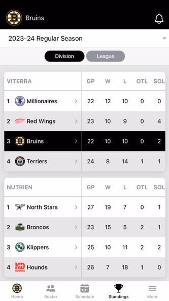 Estevan Bruins Official App Screenshot 4 - AppWisp.com Estevan Bruins Official App Screenshot 4 - AppWisp.com