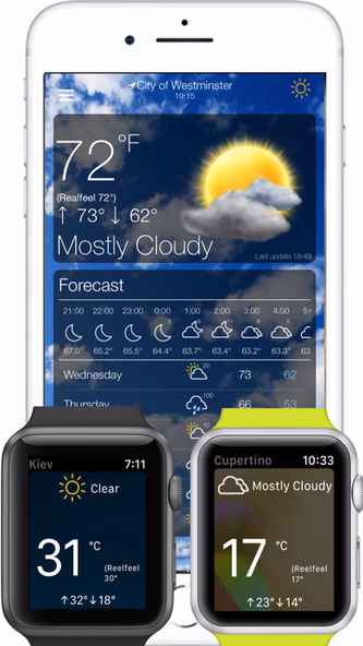 Weather ٞ . Screenshot 2 - AppWisp.com Weather ٞ . Screenshot 2 - AppWisp.com