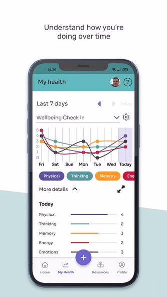 BRIAN – the brain tumour app Screenshot 4 - AppWisp.com BRIAN – the brain tumour app Screenshot 4 - AppWisp.com