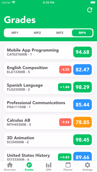 GradeWay for HAC Screenshot 1 - AppWisp.com GradeWay for HAC Screenshot 1 - AppWisp.com