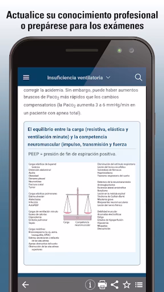 Manual MSD versión pro Screenshot 4 - AppWisp.com Manual MSD versión pro Screenshot 4 - AppWisp.com
