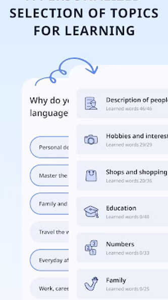 Learn Turkish for Beginners! Screenshot 4 - AppWisp.com Learn Turkish for Beginners! Screenshot 4 - AppWisp.com