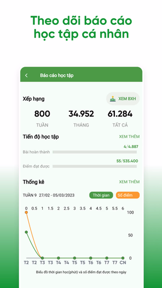 Easy Class Screenshot 4 - AppWisp.com Easy Class Screenshot 4 - AppWisp.com