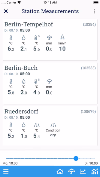 Einsatzwetter Screenshot 4 - AppWisp.com Einsatzwetter Screenshot 4 - AppWisp.com