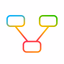 Nice Mind Map - Mind mapping - AppWisp.com