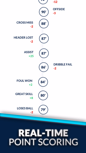 UFL Fantasy Soccer Screenshot 4 - AppWisp.com UFL Fantasy Soccer Screenshot 4 - AppWisp.com