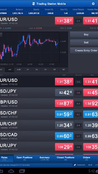 FXCM Trading Station Tablet Screenshot 2 - AppWisp.com FXCM Trading Station Tablet Screenshot 2 - AppWisp.com
