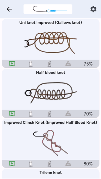 Fishing Knots FishPlanetApps Screenshot 3 - AppWisp.com Fishing Knots FishPlanetApps Screenshot 3 - AppWisp.com
