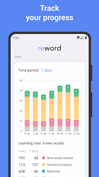 Learn Italian with flashcards! Screenshot 4 - AppWisp.com