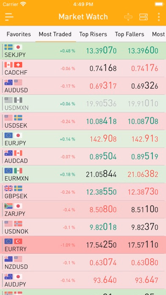 DTT Coins Screenshot 2 - AppWisp.com DTT Coins Screenshot 2 - AppWisp.com
