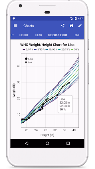 Child Growth Tracker Screenshot 3 - AppWisp.com Child Growth Tracker Screenshot 3 - AppWisp.com