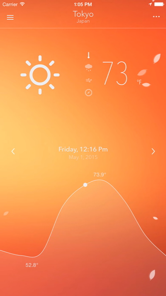 Nice Weather 2 Screenshot 3 - AppWisp.com Nice Weather 2 Screenshot 3 - AppWisp.com