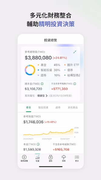 國泰世華 行動銀行 Screenshot 4 - AppWisp.com 國泰世華 行動銀行 Screenshot 4 - AppWisp.com