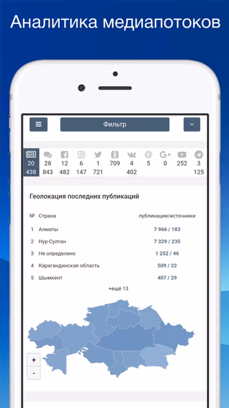 iMAS Screenshot 4 - AppWisp.com iMAS Screenshot 4 - AppWisp.com