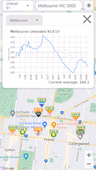 Petrol Spy Australia Screenshot 2 - AppWisp.com Petrol Spy Australia Screenshot 2 - AppWisp.com
