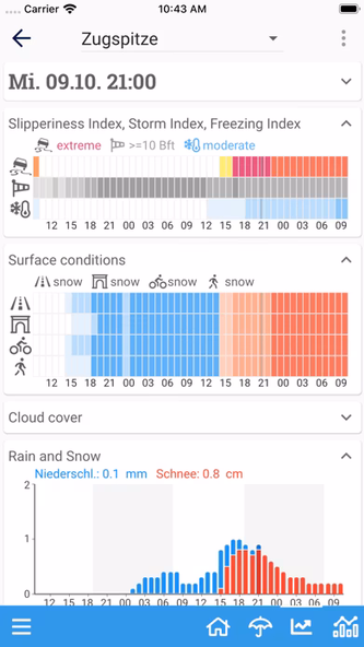 Einsatzwetter Screenshot 3 - AppWisp.com Einsatzwetter Screenshot 3 - AppWisp.com