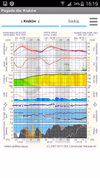 Meteo ICM (nieoficjalna) Screenshot 1 - AppWisp.com Meteo ICM (nieoficjalna) Screenshot 1 - AppWisp.com