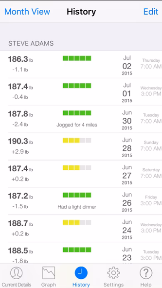 Monitor Your Weight Screenshot 3 - AppWisp.com Monitor Your Weight Screenshot 3 - AppWisp.com