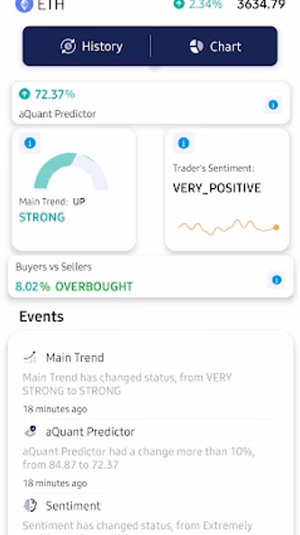 a-Quant: Trading Ideas Screenshot 2 - AppWisp.com a-Quant: Trading Ideas Screenshot 2 - AppWisp.com