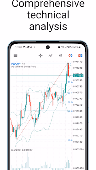 MetaTrader 5 — Forex, Stocks Screenshot 3 - AppWisp.com MetaTrader 5 — Forex, Stocks Screenshot 3 - AppWisp.com