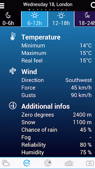 Weather for Switzerland Screenshot 3 - AppWisp.com Weather for Switzerland Screenshot 3 - AppWisp.com